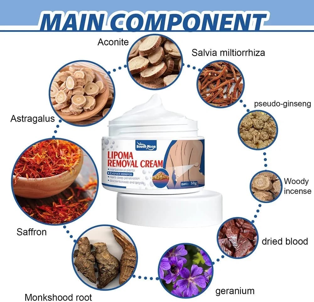 South Moon Lipoma Removal Cream