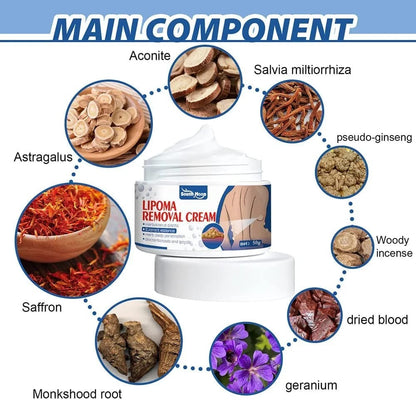 South Moon Lipoma Removal Cream